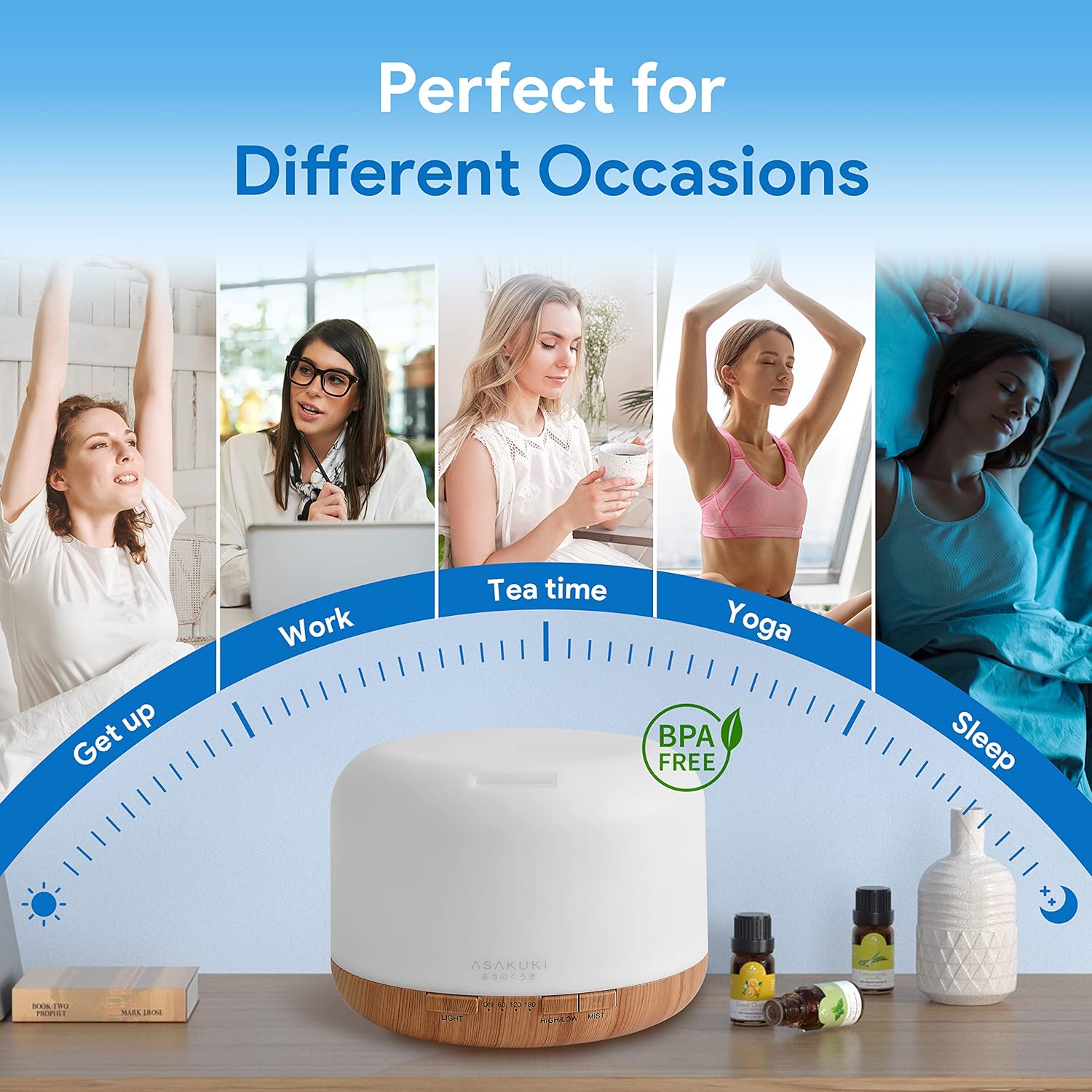 BPA-free essential oil diffuser with wood base—shown with daily routine timeline including wake-up, work, tea time, yoga, and sleep