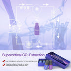 ASAKUKI Supercritical CO₂ Extraction diagram with essential oil set—low boiling point method for long-lasting aroma and enhanced therapeutic efficacy