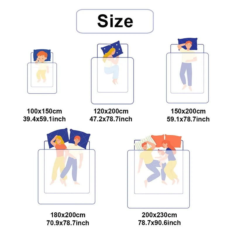 Illustrated blanket size chart showing dimensions from 100×150cm to 200×230cm—visual guide for single, double, and family sleeping arrangements