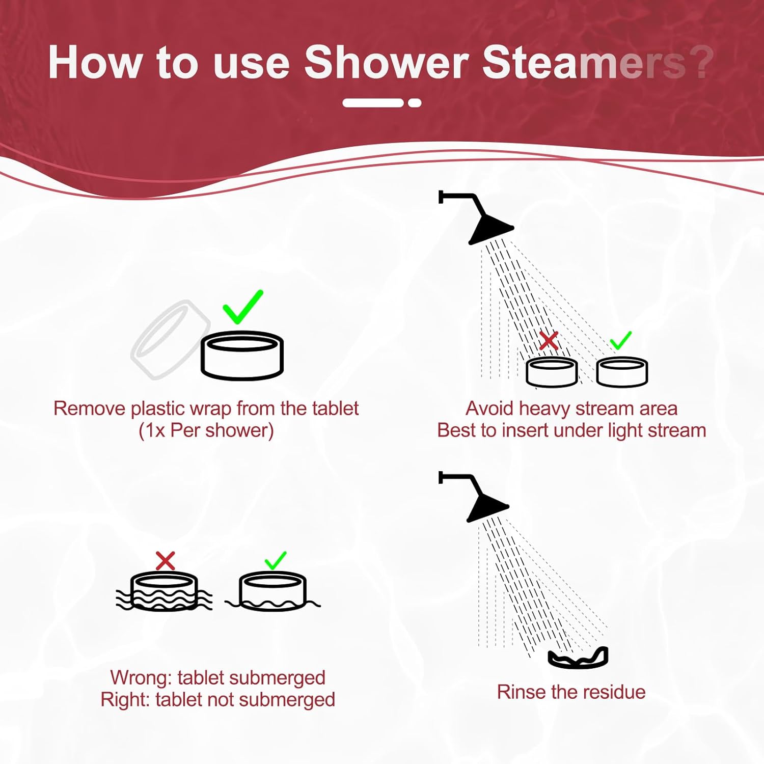 Step-by-step guide for using SWCANDY shower steamers—shows placement tips, water flow advice, and residue rinse instructions for optimal aromatherapy experience