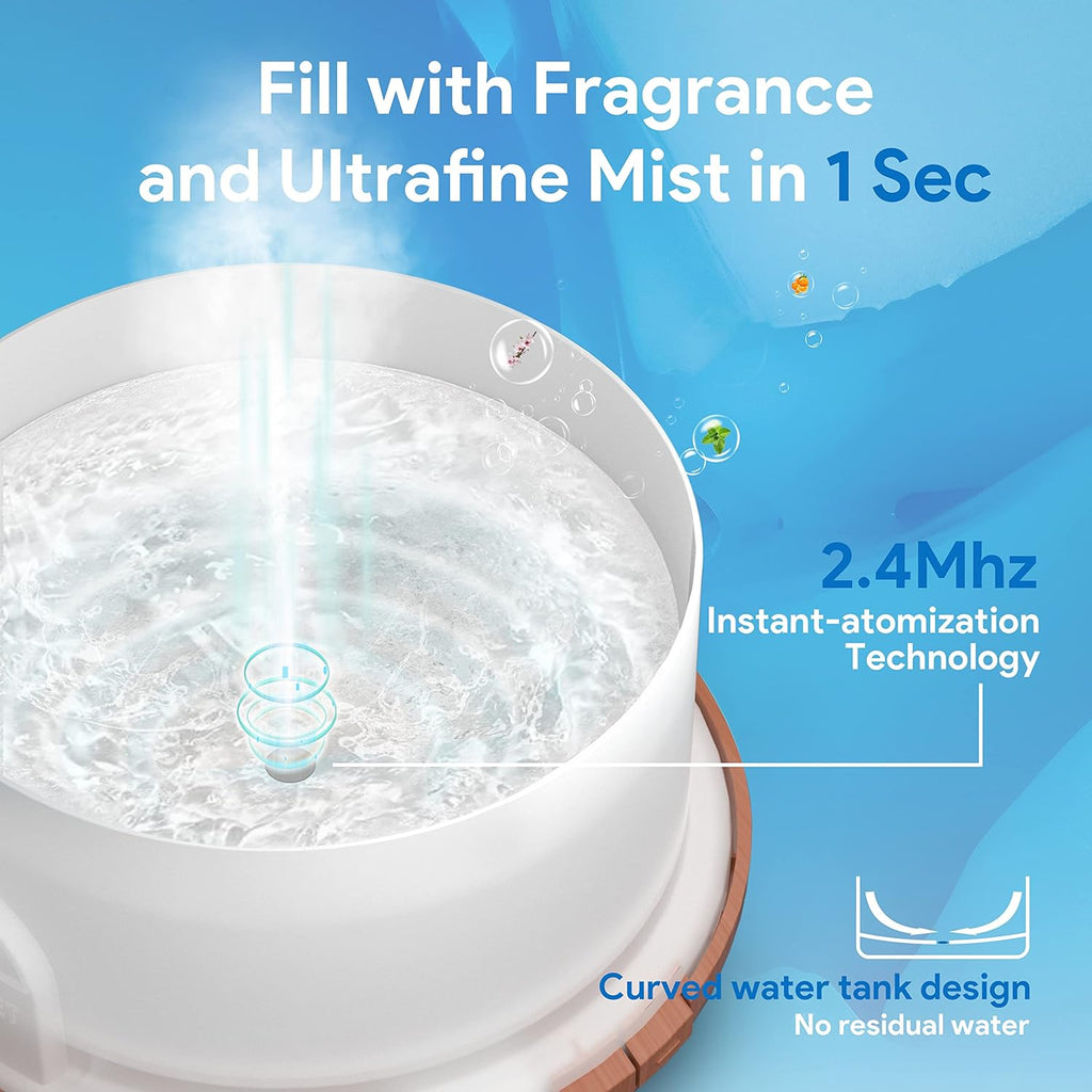Mist diffuser with 2.4Mhz instant-atomization—curved water tank design, ultrafine mist in 1 second, and fragrance fill for hydration and freshness