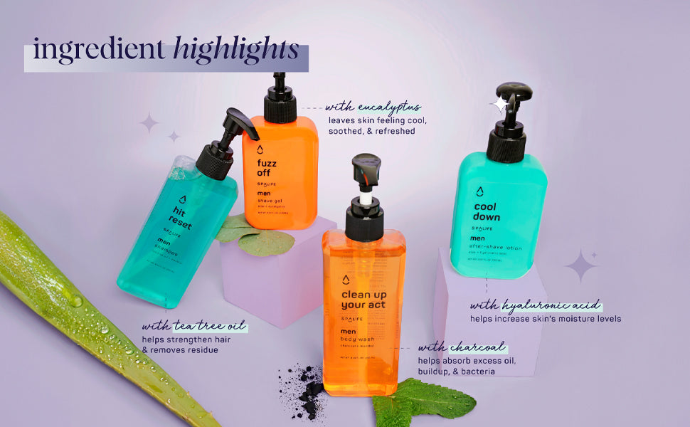 SpaLife men’s skincare set with tea tree, charcoal, eucalyptus, and hyaluronic acid—highlighting natural ingredients for clean, hydrated skin.