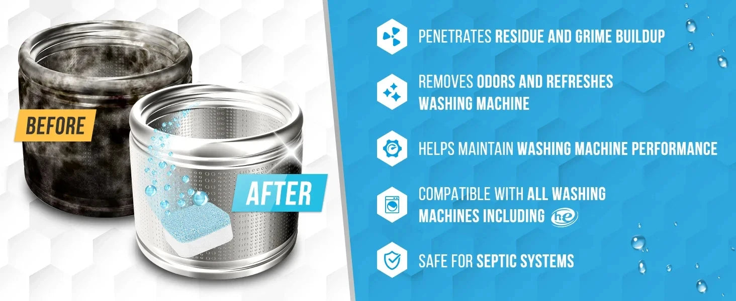 Promotional image showing before-and-after washing machine drum cleaned with tablets, highlighting benefits like grime removal, odor elimination, performance boost, and compatibility with all machines including HE and septic-safe systems.