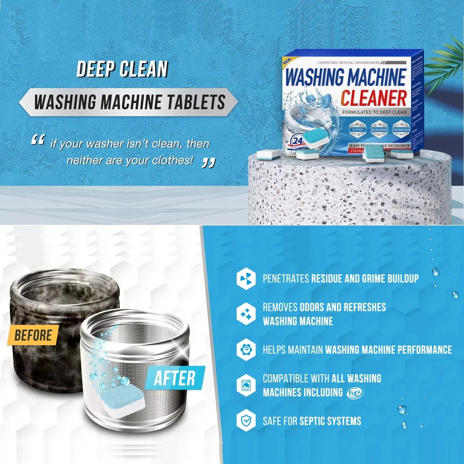 Promotional image for washing machine cleaner tablets showing product box, before-and-after drum comparison, and benefits like grime removal, odor elimination, performance boost, and compatibility with all machines including HE and septic-safe systems.