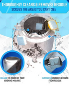 Illustration of washing machine drum with cleaning tablets and water splashes, highlighting deep cleaning, hidden residue removal, and odor elimination benefits for washing machine maintenance.